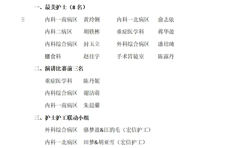 绍兴城东医院,护士节,护士