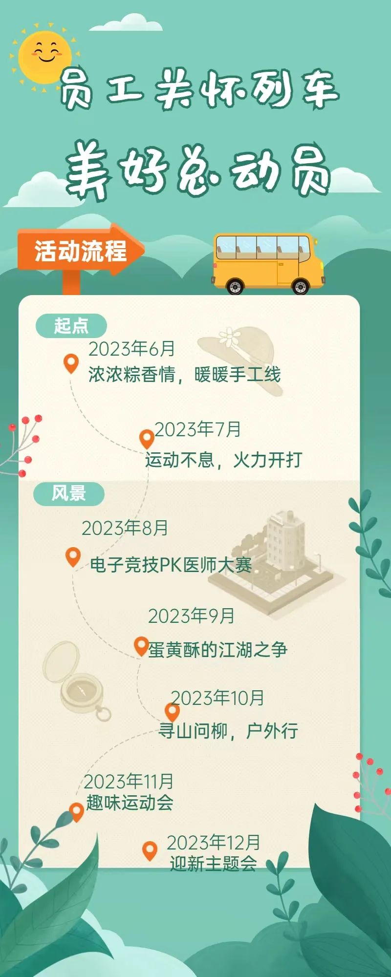 绍兴城东医院,绍兴城东医院员工活动
