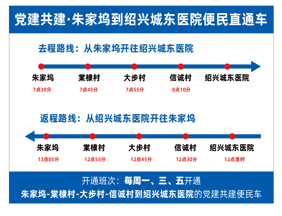 绍兴城东医院,绍兴老年病医院 绍兴城东医院,绍兴老年病医院