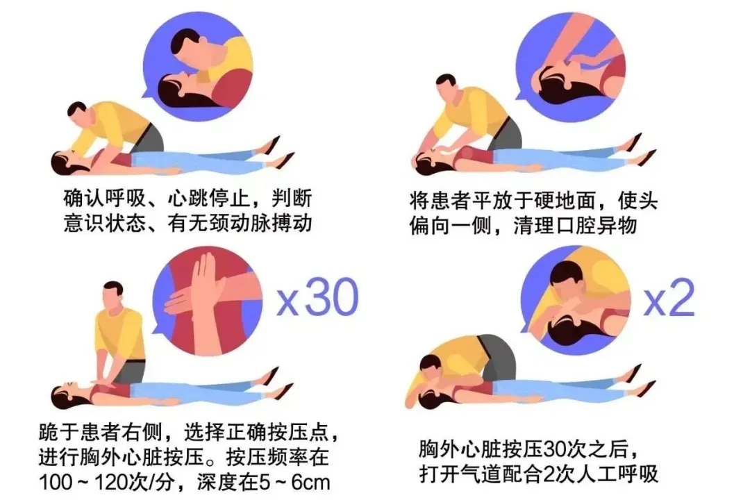 绍兴城东医院.培训,急救,医保