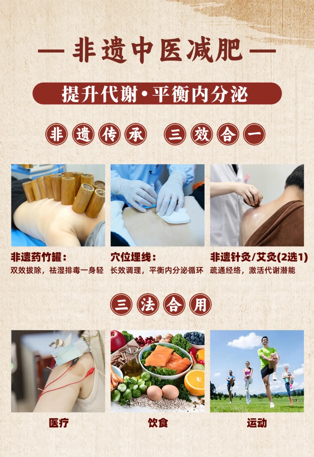 中医减肥,科学减重,绍兴城东医院
