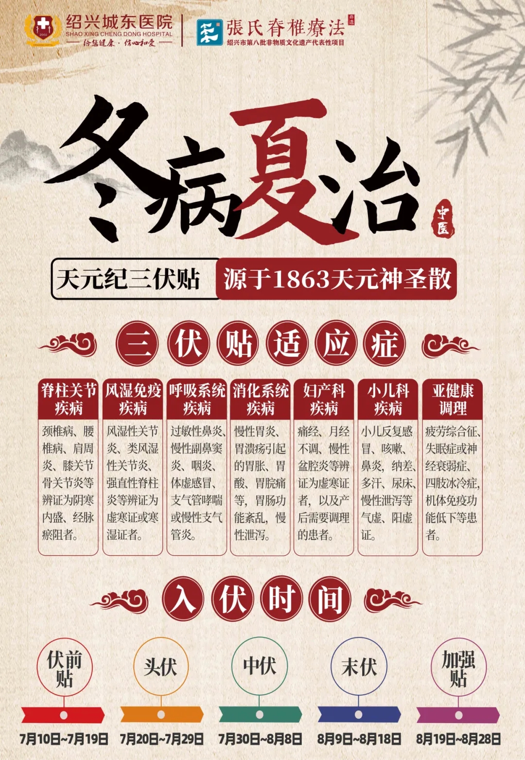 绍兴城东医院,三伏贴